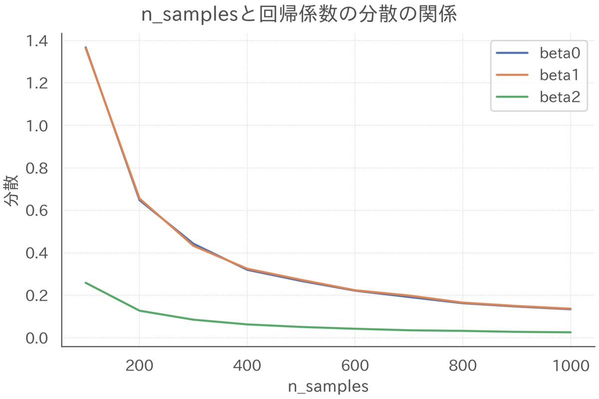 f:id:dropout009:20210722194757p:plain