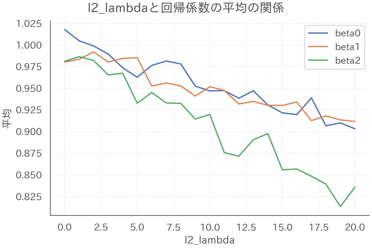 f:id:dropout009:20210722194802p:plain