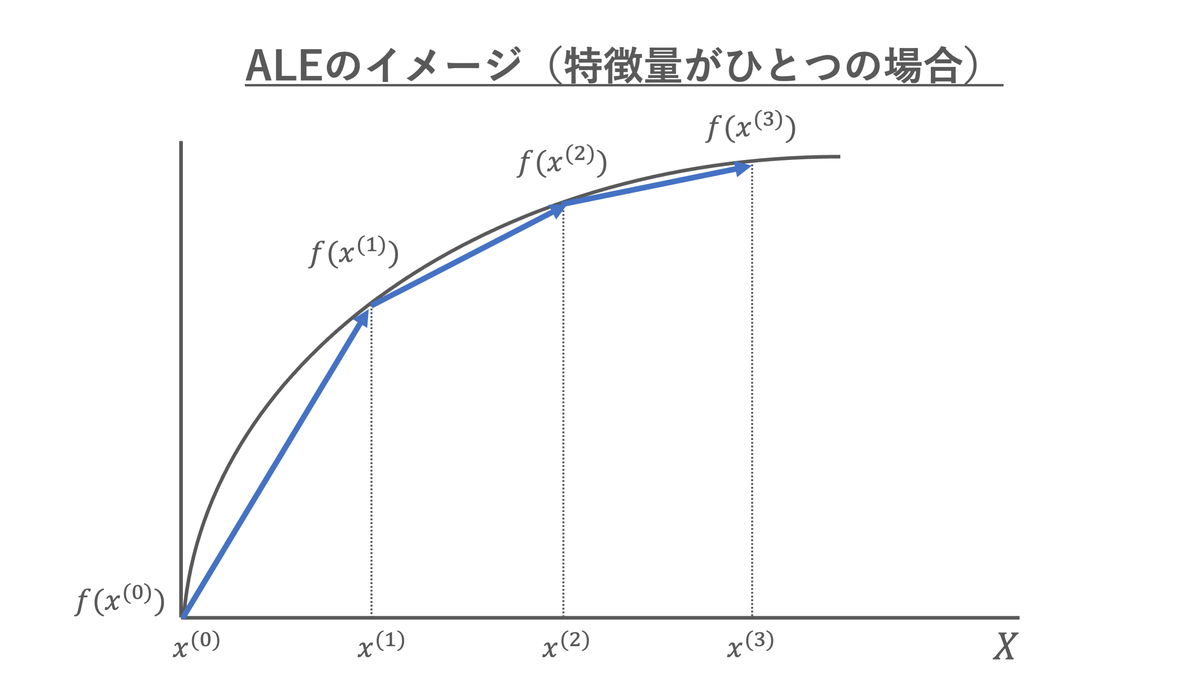 f:id:dropout009:20210808020659p:plain