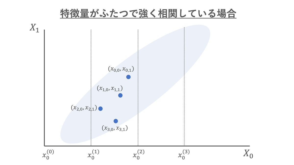 f:id:dropout009:20210808020702p:plain
