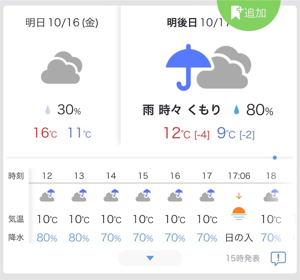 f:id:droprop123:20201020210759j:image