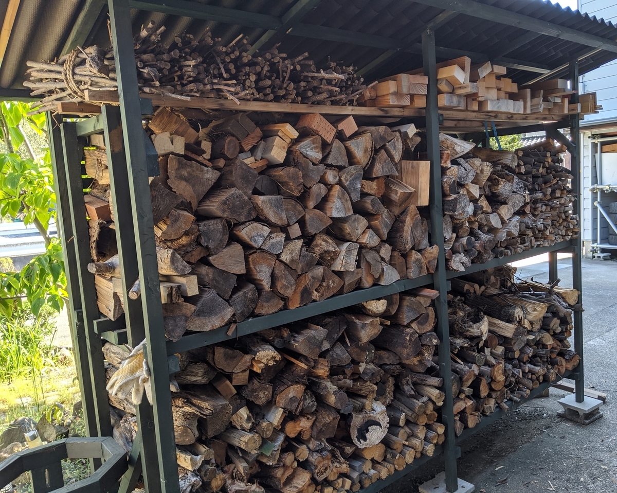 f:id:drops662:20201128191614j:plain