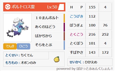 f:id:drowzee:20201201235541j:plain
