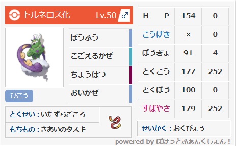 f:id:drowzee:20201201235549j:plain