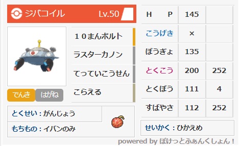 f:id:drowzee:20201202000255j:plain