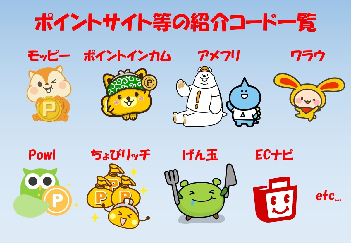 ポイントサイト等の紹介コード一覧 - シュガスト博士のブログ