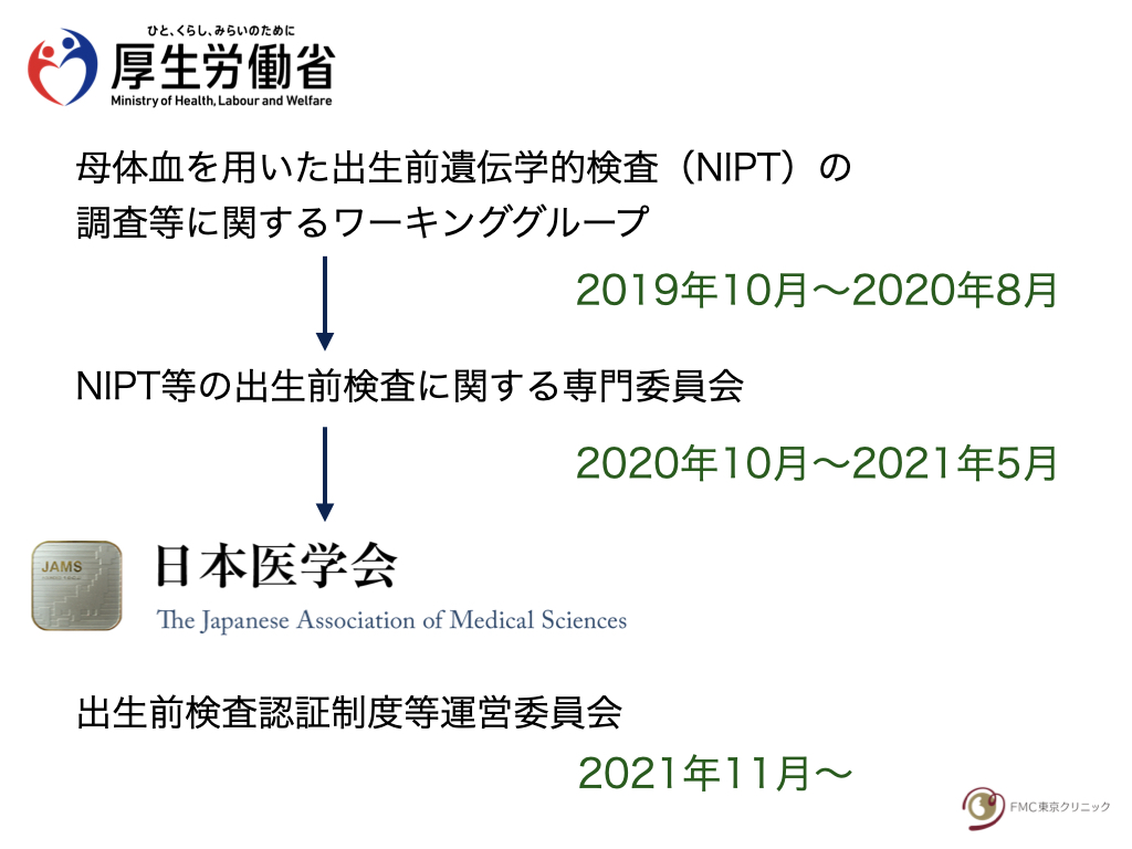 f:id:drsushi:20220223160431j:plain