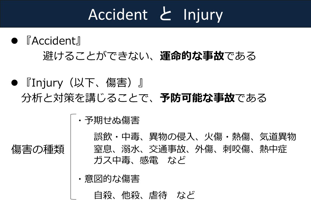 傷害人的要因例, 人身傷害 いくら – ONMT