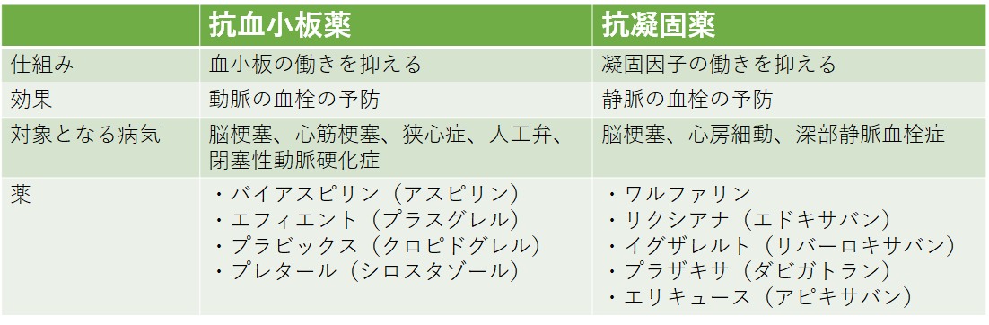 f:id:drtottoco:20210307073657p:plain