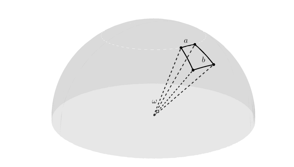 f:id:drumath:20180218153603p:plain f:id:drumath:20180218153603p:plain