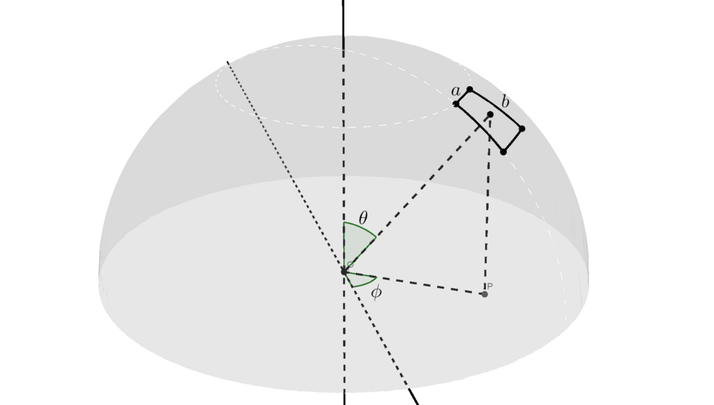 f:id:drumath:20180218155923p:plain f:id:drumath:20180218155923p:plain