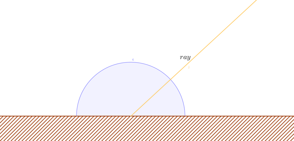 f:id:drumath:20180704210330p:plain f:id:drumath:20180704210330p:plain