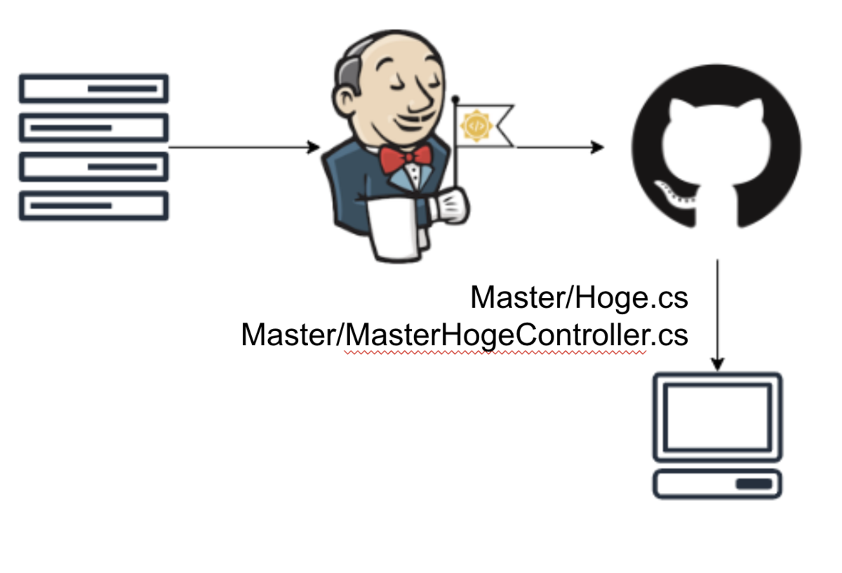 f:id:drumath:20200824091508p:plain