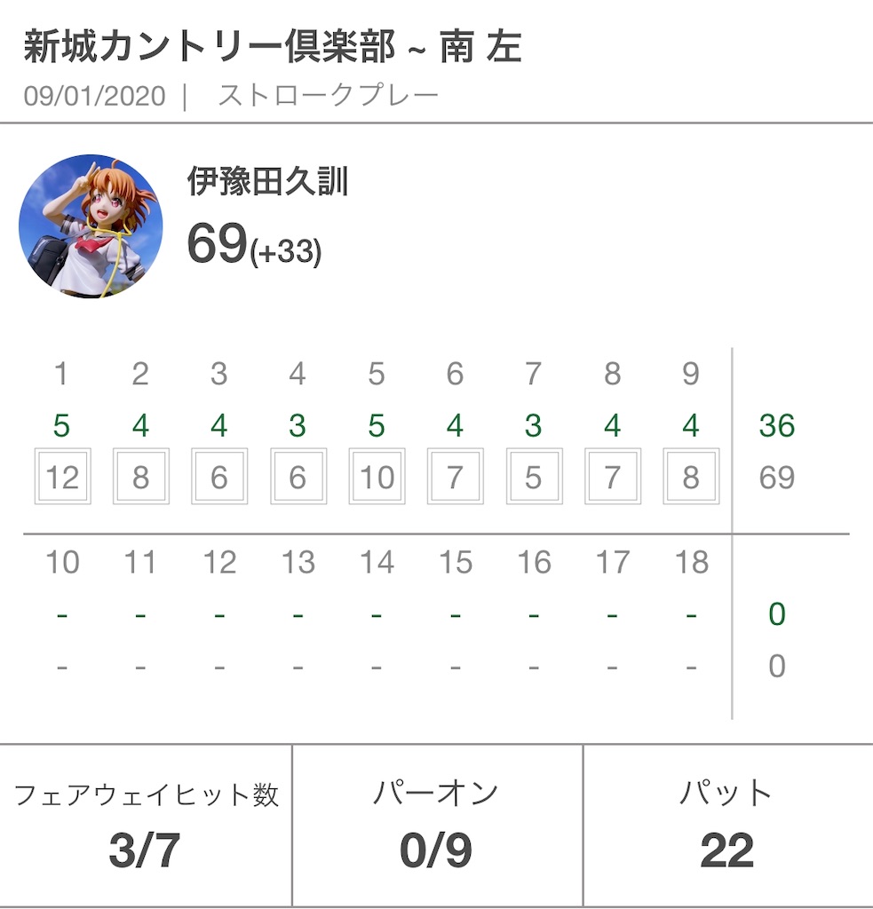 f:id:drumdk49:20200901184542j:image f:id:drumdk49:20200901184542j:image