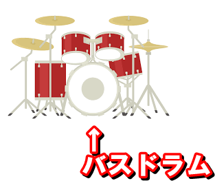 バスドラムの設置