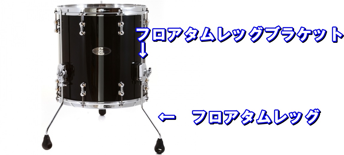 フロアタムのパーツと名称