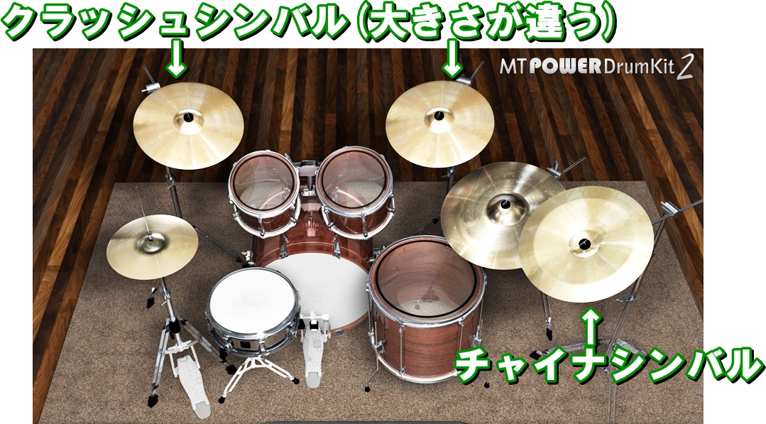 クラッシュシンバルとチャイナシンバル