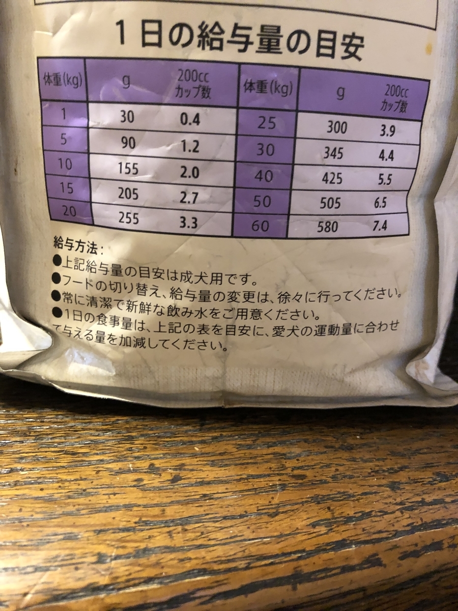 f:id:drunkard_kim:20191129085047j:plain