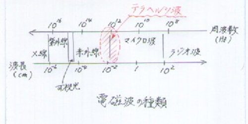 f:id:drunkbaster:20160713214635j:plain f:id:drunkbaster:20160713214635j:plain