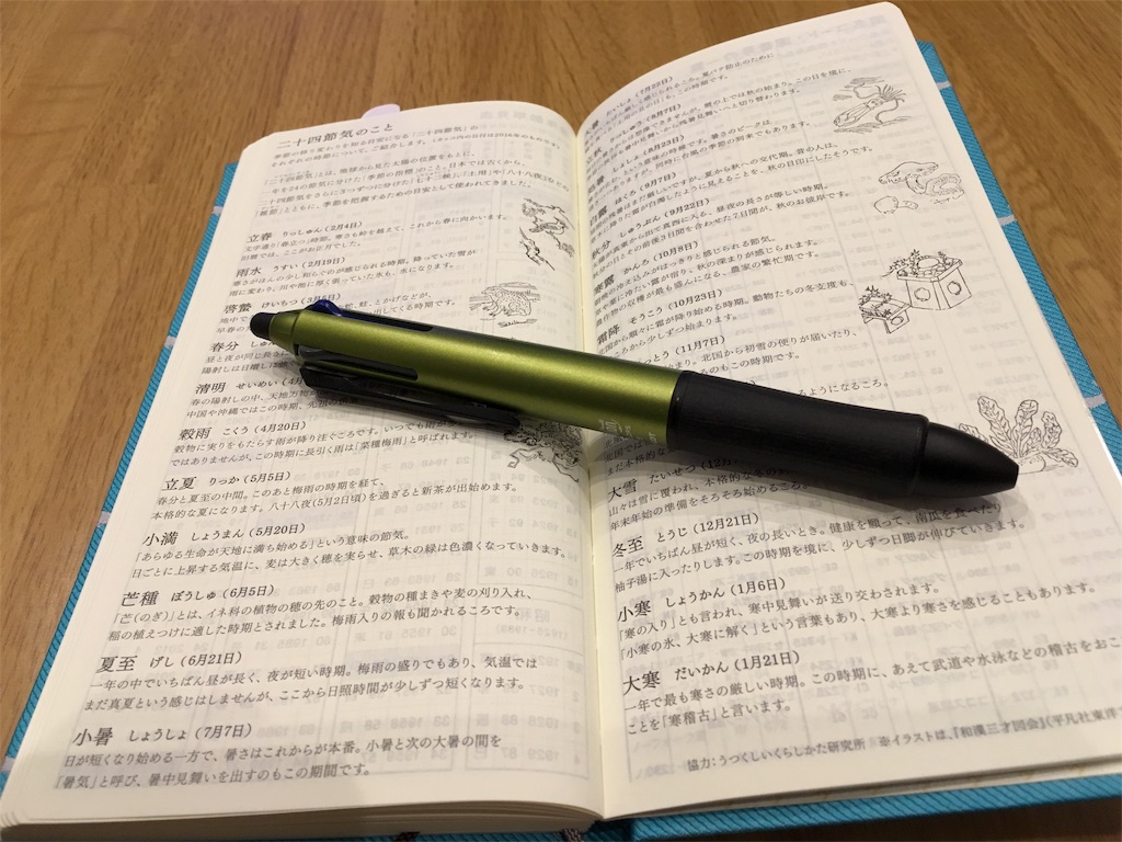 f:id:drymartini-0202:20160227165416j:image f:id:drymartini-0202:20160227165416j:image