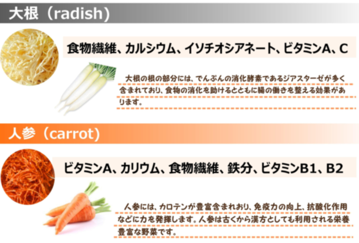 f:id:drymon-kanmiya:20210114055438j:plain