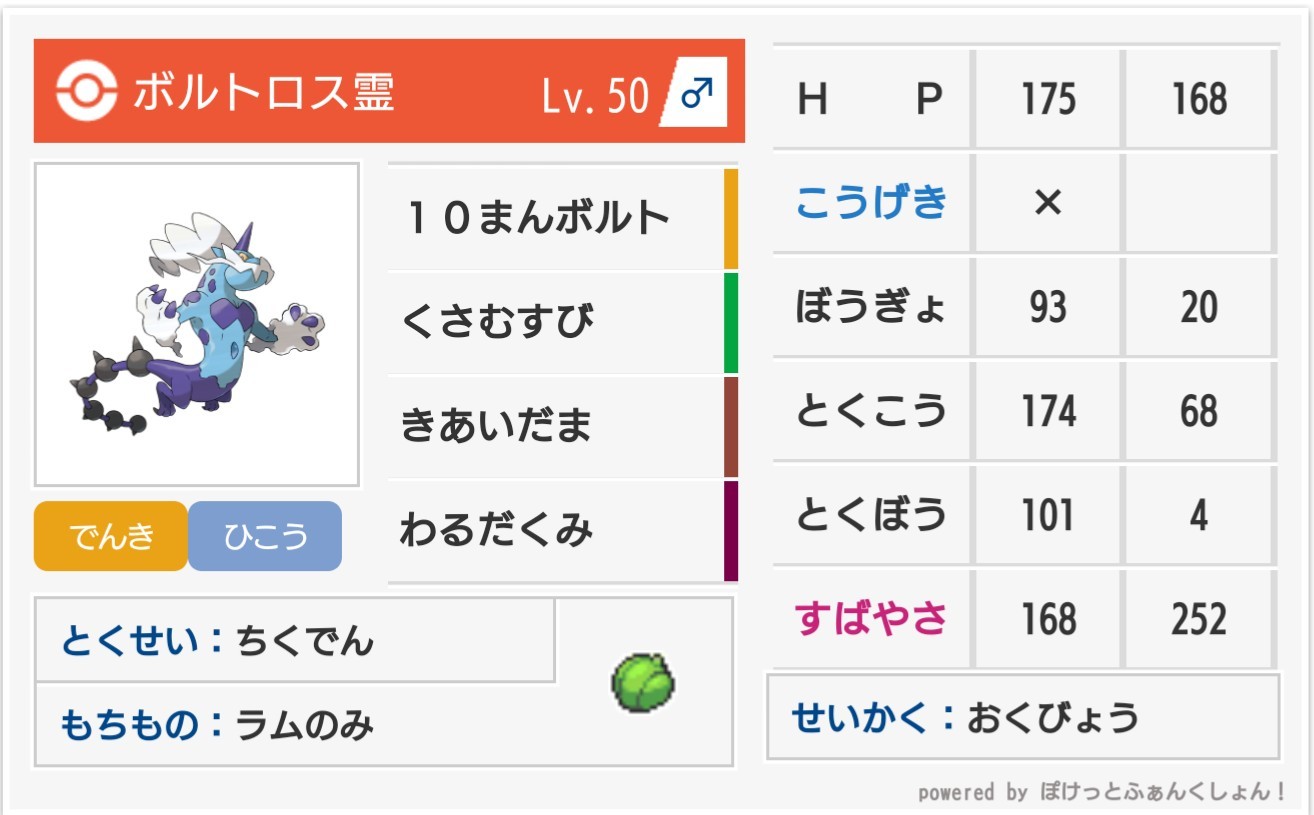 f:id:ds_76769:20210126161842j:image f:id:ds_76769:20210126161842j:image