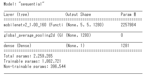 f:id:dsf-kotaro:20210125170156p:plain