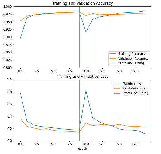 f:id:dsf-kotaro:20210125171010p:plain