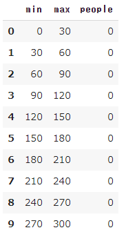 f:id:dsf-kotaro:20210131172827p:plain