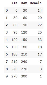 f:id:dsf-kotaro:20210131172942p:plain