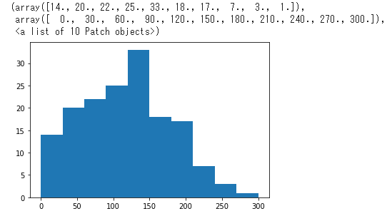 f:id:dsf-kotaro:20210131174507p:plain