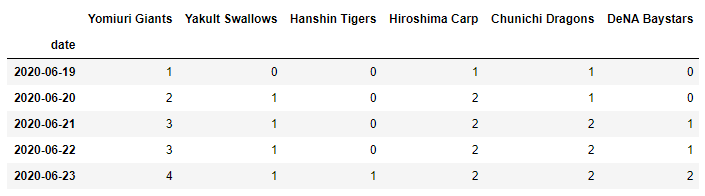 f:id:dskevin:20210328221903p:plain