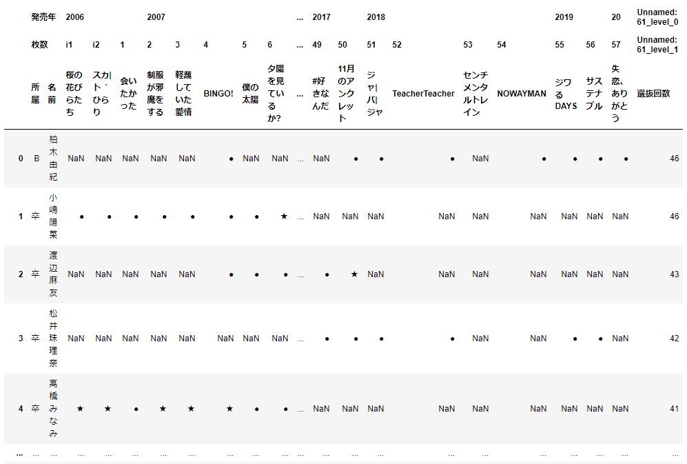 f:id:dskevin:20210626170646p:plain