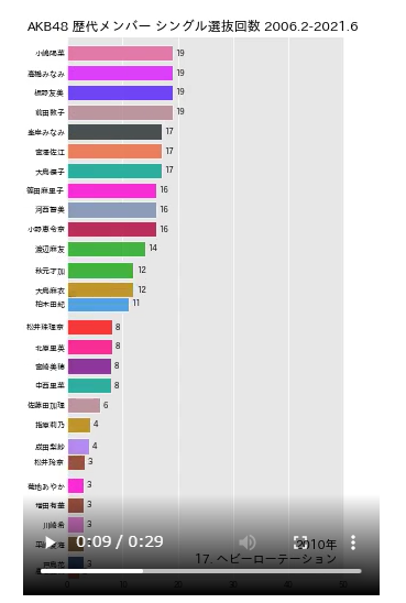 f:id:dskevin:20210627171556p:plain