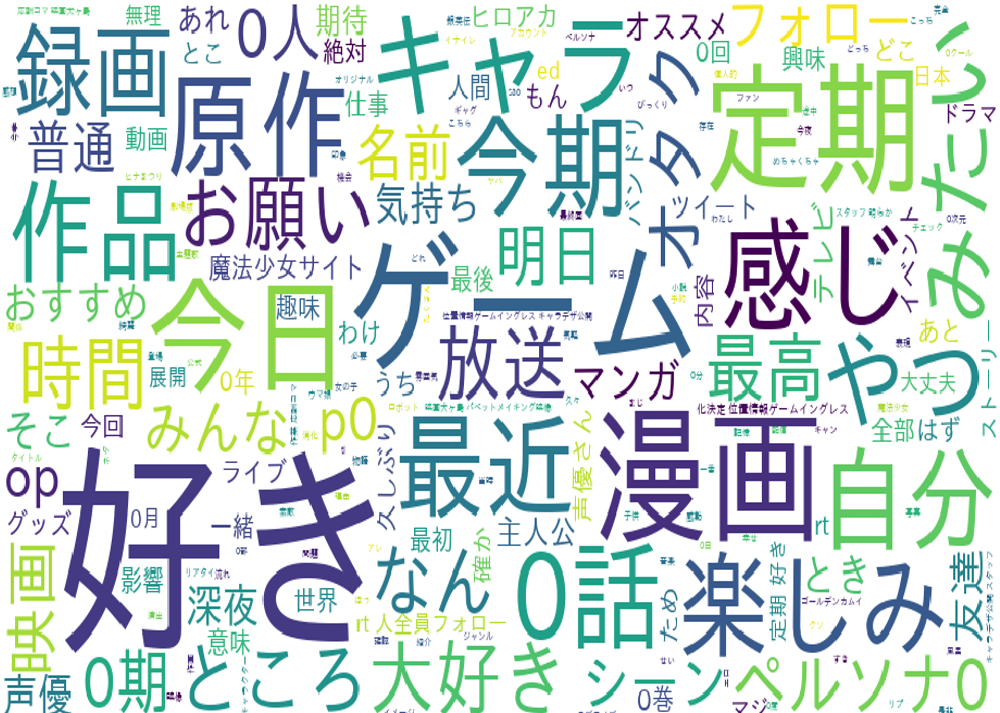 f:id:dskomei:20180410232738p:plain:w250