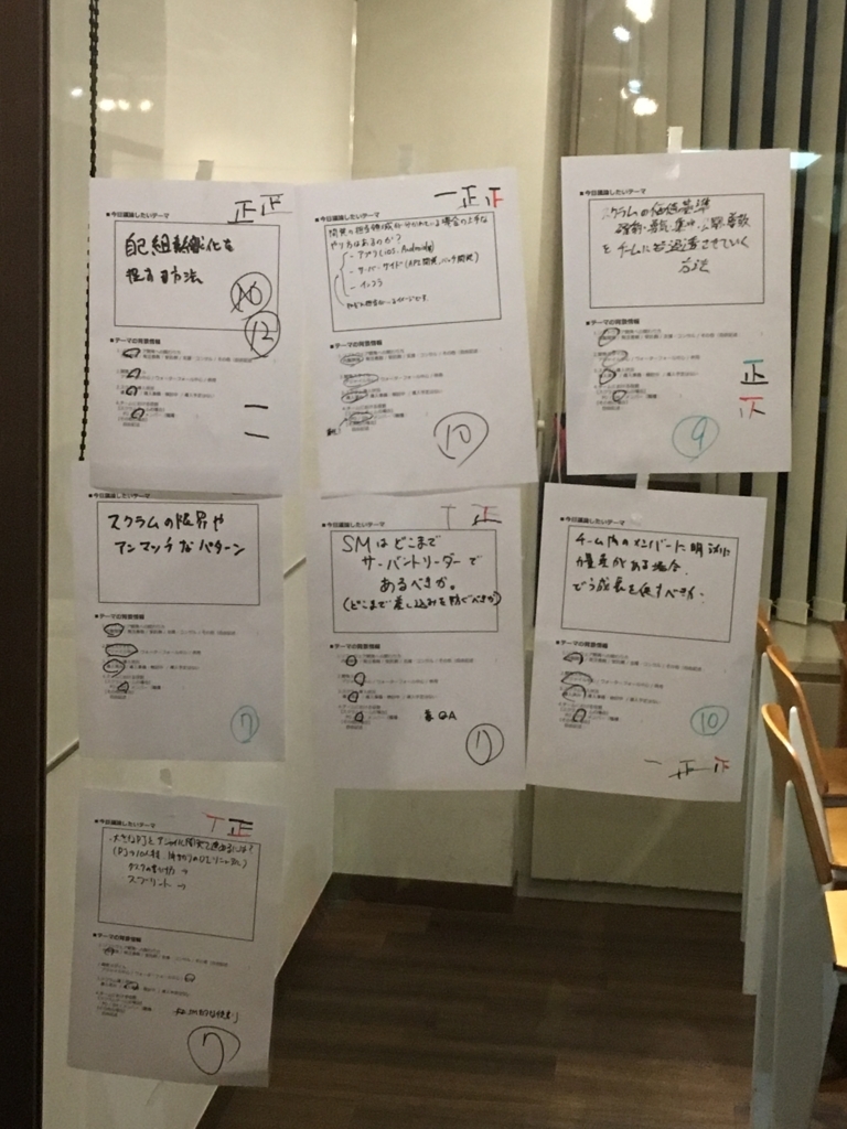 f:id:dskst9:20180802005517j:plain f:id:dskst9:20180802005517j:plain