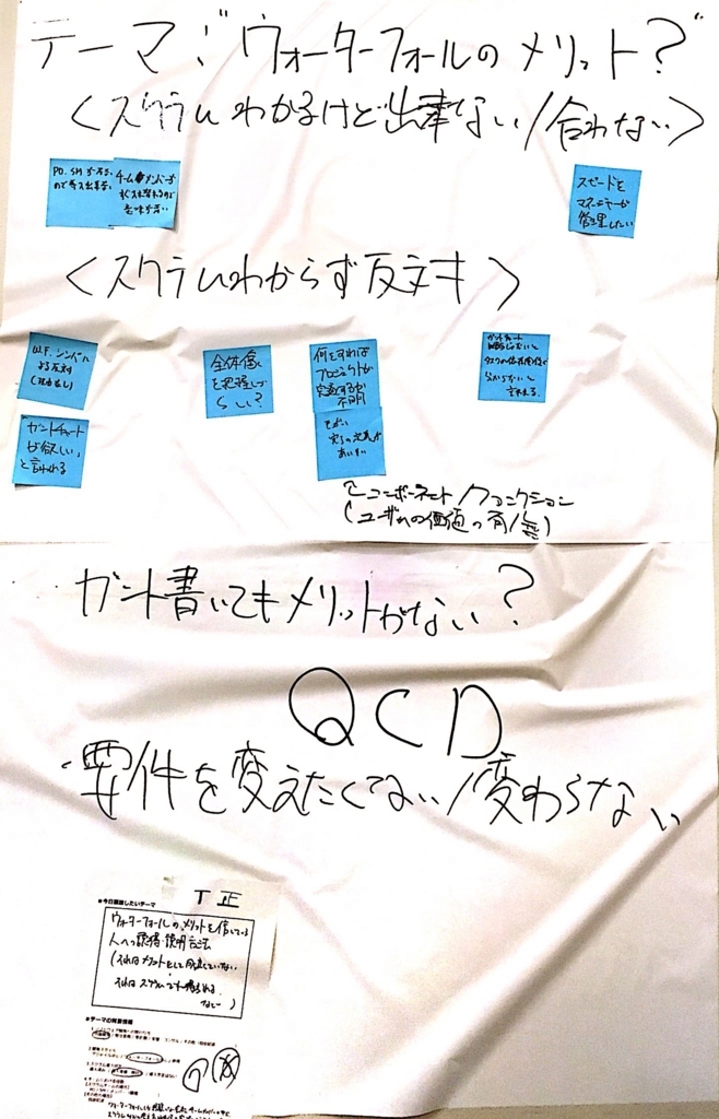 f:id:dskst9:20180802011840j:plain f:id:dskst9:20180802011840j:plain