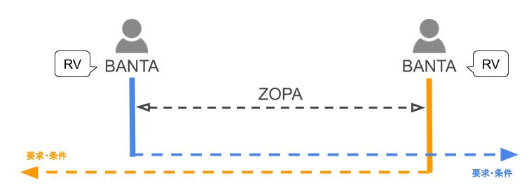 f:id:dskst9:20191222155039j:plain