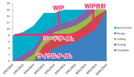 f:id:dskst9:20200521113840p:plain