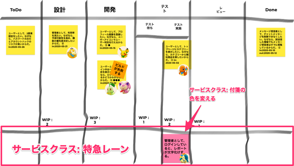 f:id:dskst9:20200603133818p:plain