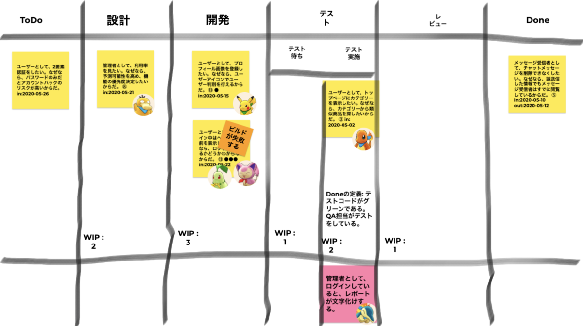 f:id:dskst9:20200603134637p:plain