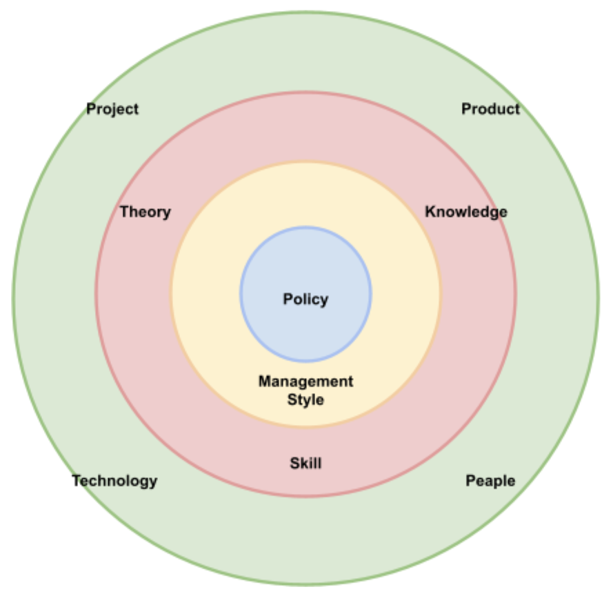 f:id:dskst9:20211212005201p:plain