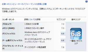 Windows 7 エクスペリエンス インデックス(2011.01.13)