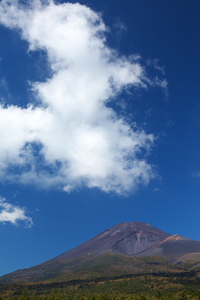 Canon EOS 5D MarkII ＆ Canon EF24-70mm F2.8L USM 富士山(2009.10.12)