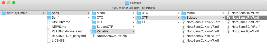 ダウンロードしたNoto Sansのフォルダ構成