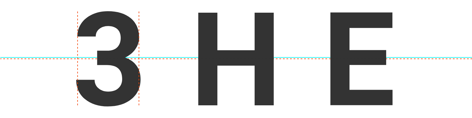 上方過大視を調整した書体デザイン