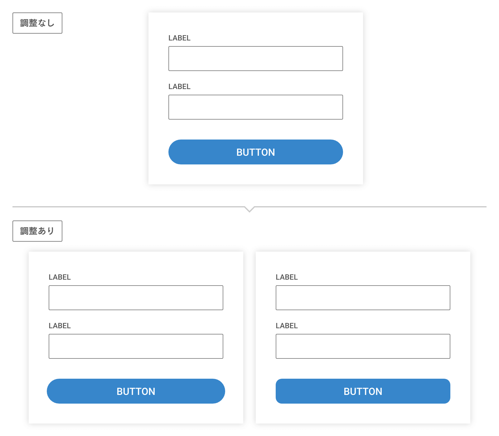 フォームのデザイン