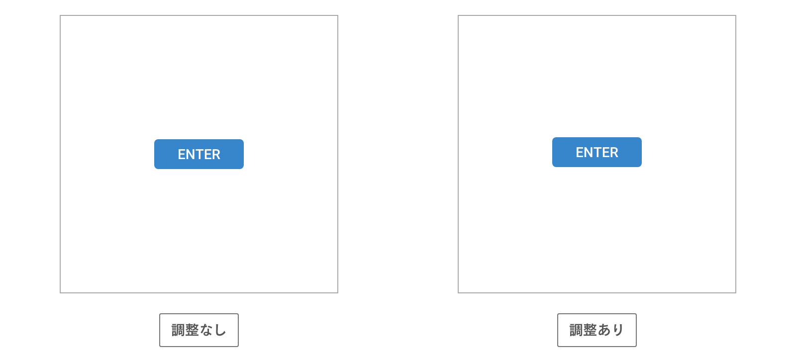 余白の上方過大視