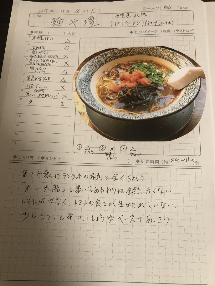 f:id:dssdaiju726:20210516222304j:plain