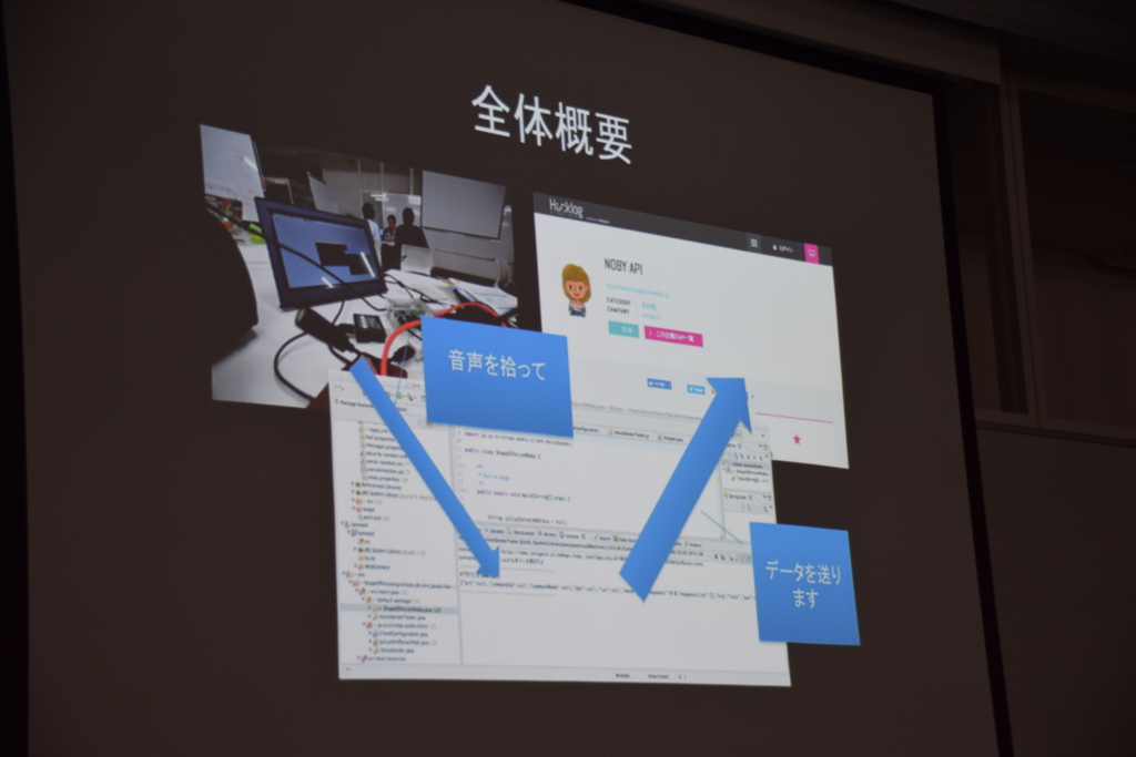 f:id:dsstsukky:20161103204209j:plain